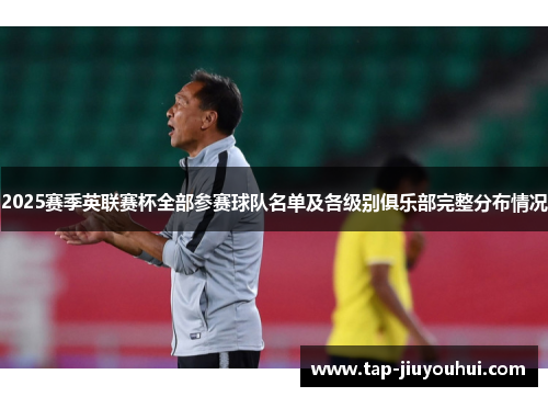 2025赛季英联赛杯全部参赛球队名单及各级别俱乐部完整分布情况 2025赛季英联赛杯全部参赛球队名单及各级别俱乐部完整分布情况