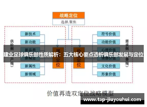 建业足球俱乐部性质解析：五大核心要点透析俱乐部发展与定位
