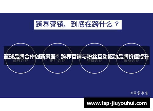 篮球品牌合作创新策略:跨界营销与粉丝互动驱动品牌价值提升 篮球品牌合作创新策略:跨界营销与粉丝互动驱动品牌价值提升