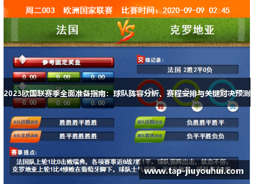 2023欧国联赛季全面准备指南:球队阵容分析、赛程安排与关键对决预测 2023欧国联赛季全面准备指南:球队阵容分析、赛程安排与关键对决预测
