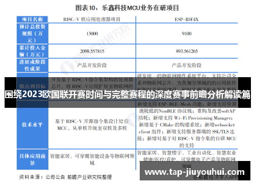 围绕2023欧国联开赛时间与完整赛程的深度赛事前瞻分析解读篇 围绕2023欧国联开赛时间与完整赛程的深度赛事前瞻分析解读篇