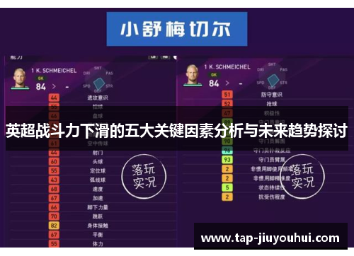 英超战斗力下滑的五大关键因素分析与未来趋势探讨 英超战斗力下滑的五大关键因素分析与未来趋势探讨