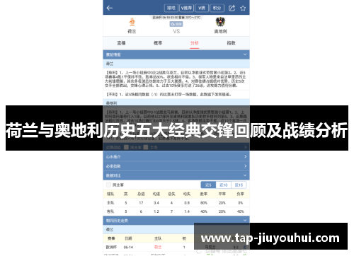 荷兰与奥地利历史五大经典交锋回顾及战绩分析