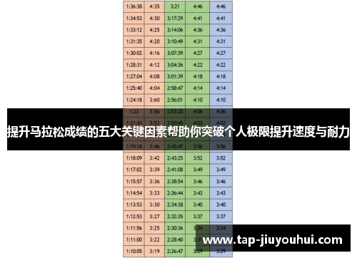 提升马拉松成绩的五大关键因素帮助你突破个人极限提升速度与耐力 提升马拉松成绩的五大关键因素帮助你突破个人极限提升速度与耐力