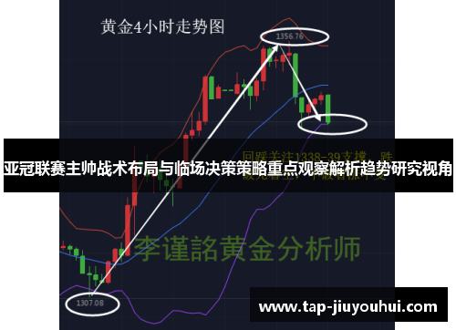 亚冠联赛主帅战术布局与临场决策策略重点观察解析趋势研究视角 亚冠联赛主帅战术布局与临场决策策略重点观察解析趋势研究视角