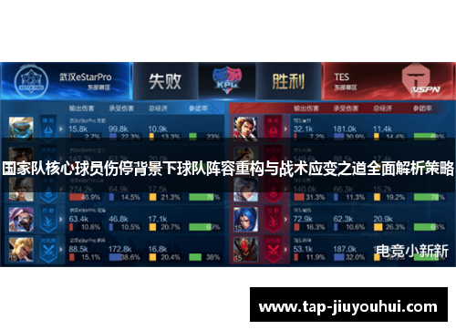 国家队核心球员伤停背景下球队阵容重构与战术应变之道全面解析策略 国家队核心球员伤停背景下球队阵容重构与战术应变之道全面解析策略