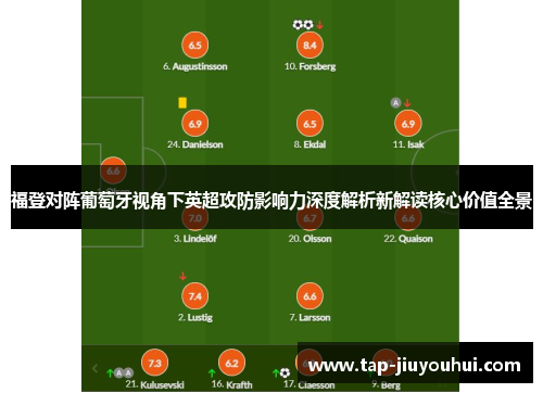 福登对阵葡萄牙视角下英超攻防影响力深度解析新解读核心价值全景