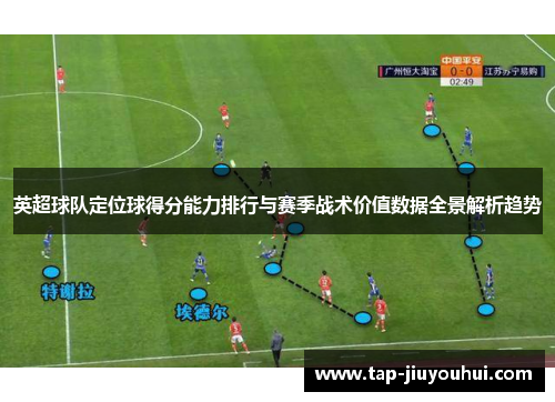 英超球队定位球得分能力排行与赛季战术价值数据全景解析趋势