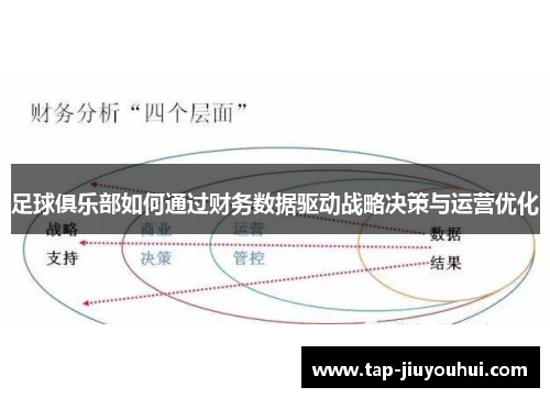 足球俱乐部如何通过财务数据驱动战略决策与运营优化